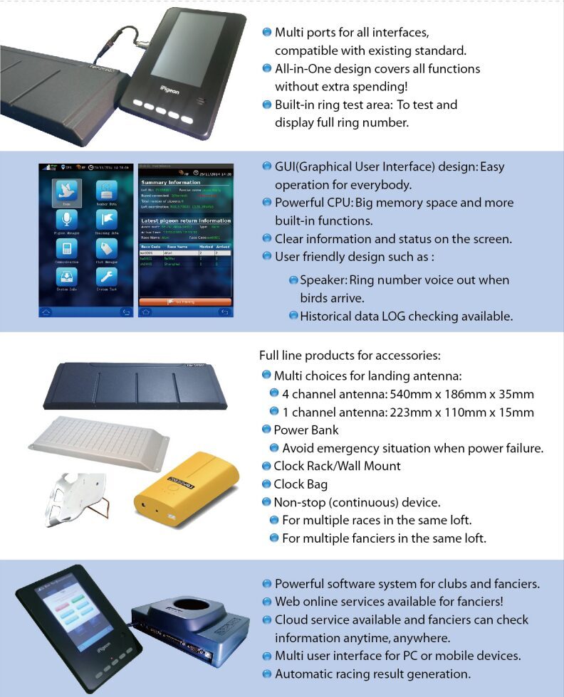 iPigeon V8 features
